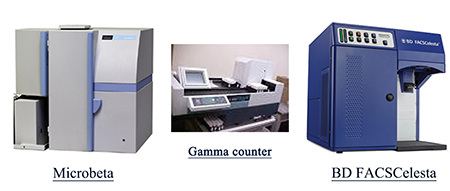 J9集团流式细胞仪和放射性象征仪器