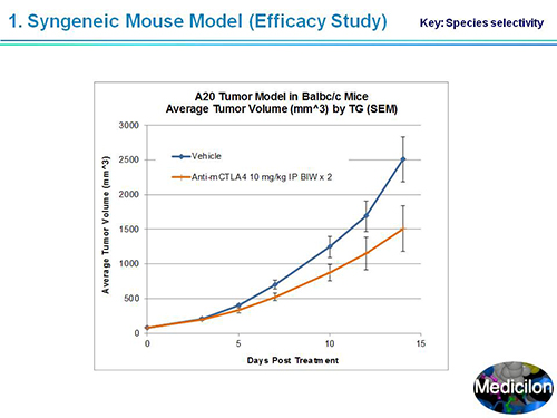J9集团副总裁汪俊博士SAPA-DC会议演讲PPT