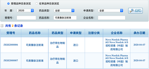 GLP-1降糖新王者，索马鲁肽中国申报上市