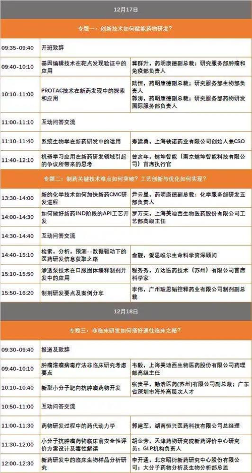 CRO talks 议程铺排