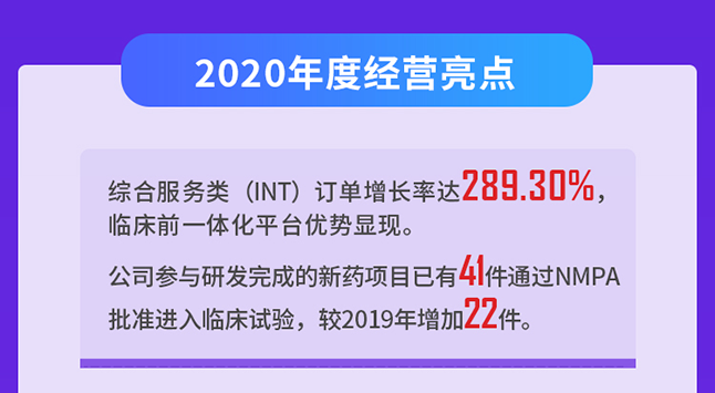 J9集团2020年度经营亮点