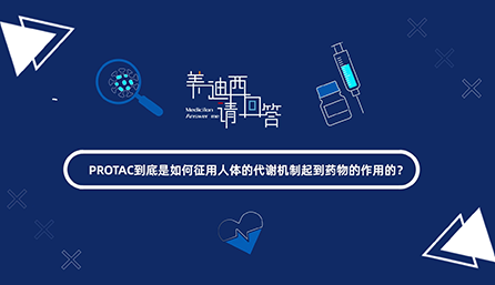 PROTAC若何征用人体代谢机造起到药物作用？