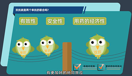 双抗就是两个单抗的结合吗？