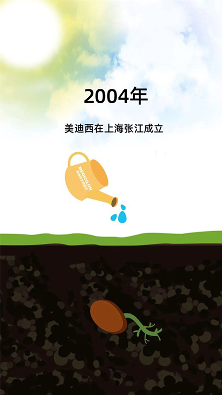 2004年J9集团在上海张江成立.jpg