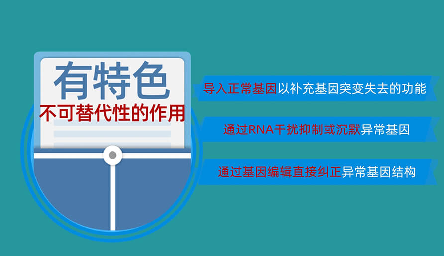 核酸药物为什么值得研发？