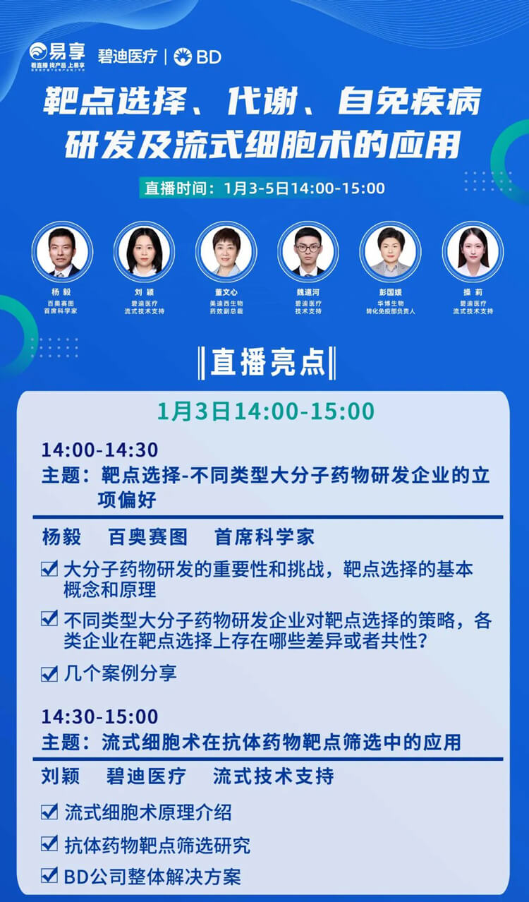 靶点选择，代谢，自免疾病研发及流式细胞术的利用-直播预报_01.jpg
