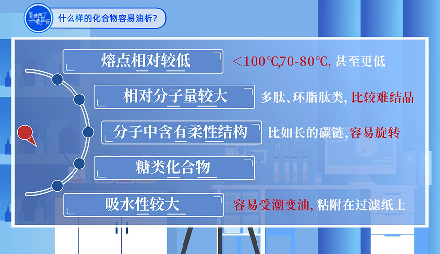 什么样的化合物容易油析？